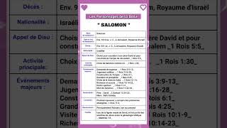 Les Personnages dans la BIBLE  SALOMON [upl. by Concordia753]