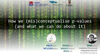 How we misconceptualise pvalues and what we can do about it [upl. by Nitsirhc]