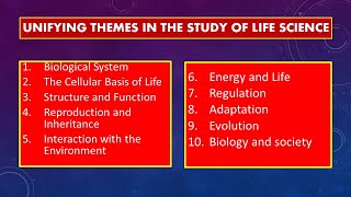 UNIFYING THEMES IN THE STUDY OF LIFE SCIENCE [upl. by Huttan158]