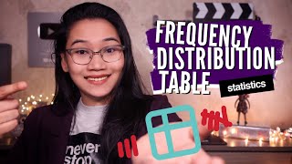 Making a Frequency Distribution Table  Statistics  CSE and UPCAT Review [upl. by Bowen]