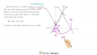 수학 2023 9월 평가원 21 고3 [upl. by Aihtenyc]