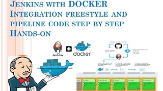 DevOps Jenkins with Docker Integration  freestyle  pipeline  nodejs app deploy with Docker [upl. by Eniawd]