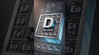 Mastering the dBlock Elements  Class 11 Chemistry Made Easy class11chemistry yteducation yt [upl. by Aggy]