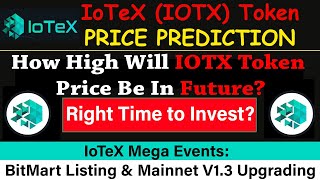 IoTeX IOTX Price Prediction 2021  IOTX Events News and Updates  Technical Analysis  Buy Now [upl. by Sharleen]