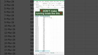 Get Ahead in Excel With These Running Totals Secrets [upl. by Namien]