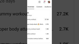 Tummy exercise gave A lot of watch hours cardioworkout kingoffactoryfistfight [upl. by Aicatsan]