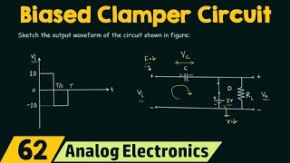 Biased Clamper Circuit [upl. by Asiaj]