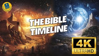 The Bibles Timeline 4 Major Time Periods Revealed [upl. by Naujid]