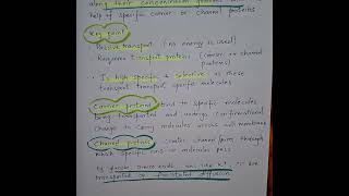 Facilitated diffusion diffusion neet [upl. by Yenor]