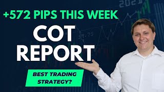 We are up over 572 Pips this week with the COT Report Strategy 08302023 [upl. by Ientirb]