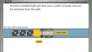 New Frac Plug Technology [upl. by Fox]