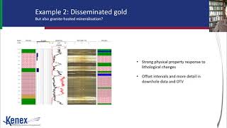 Enhancing data collected from drilling programmes using downhole wireline logging amp televiewer tools [upl. by Retla637]