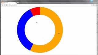 D3js tutorial  13  The Pie Layout [upl. by Andromede206]