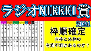 ラジオNIKKEI賞2024枠順確定！シリウスコルトは1枠1番！ウインマクシマムは5枠6番！サトノシュトラーセは6枠8番！内目に先行馬が揃い外枠の馬がどのように対応するか考察する！ [upl. by Ahsienod242]