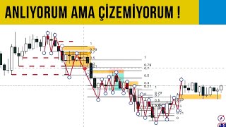 ANLIYORUM ama ÇİZEMİYORUM [upl. by Eirruc]