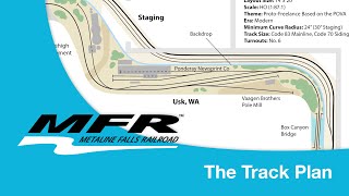 Metaline Falls Railroad  The Track Plan [upl. by Dorlisa]