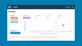 Protect Against Ransomware amp Sensitive Data Exposure [upl. by Lamaj]