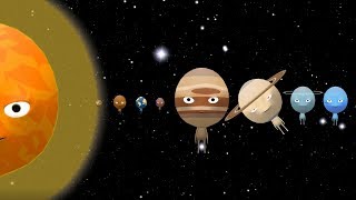 🌞 Planets Family 🌎 Solar System  Planets Song  Nursery Rhymes Songs for Kids [upl. by Stefanie]