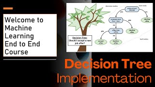 61 Decision Tree Implementation From Scratch amp Using Scikitlearn 🌳💻 [upl. by Maleeny]