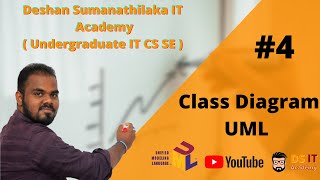 UML 4  Class Diagram Explained in Sinhala  Undergraduate IT SE CS [upl. by Aramit]