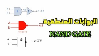 البوابات المنطقية ناند جيت  NAND GATE Logic Gates [upl. by Ardien]