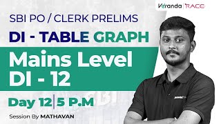 SBI POCLERK PRELIMS 2025  PARTNERSHIP  MAINS LEVEL DI  12  MADHAVAN [upl. by Ayotak800]