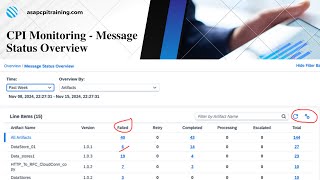 Monitoring in SAP CPI  Message status overview  New feature [upl. by Ive]