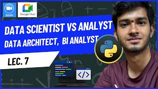 Data Scientist Vs Data Analyst Vs Business Intelligence Analyst Vs Data Architect [upl. by Yruy]