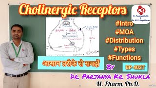 Cholinergic Receptors  Nicotinic amp Muscarinic Receptors  MOA Distribution amp Functions  BP 402T [upl. by Gamal108]