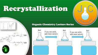 Recrystallization [upl. by Gerard]