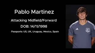 Pablo Martinez Highlights 2024 Draft [upl. by Nekcerb394]