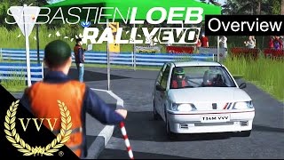 Sebastien Loeb Rally EVO Overview [upl. by Ihcelek]