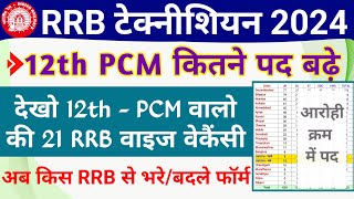 RRB Technician New Vacancy 12th PCM  RRB Technician 2024 12th PCM RRB Wise Increased Post [upl. by Aihsekyw]