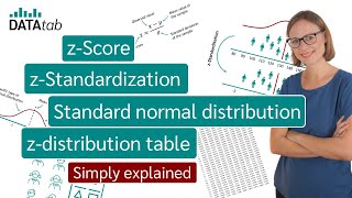 zScore zStandardization Standard Normal Distribution zDistribution Table  Simply explained [upl. by Jacobine]