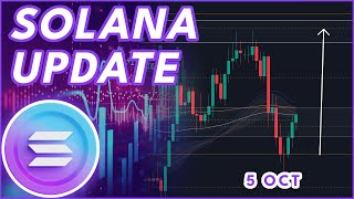 SOLANA BREAKOUT POSSIBLE🔥  SOLANA SOL PRICE PREDICTION amp NEWS 2024 [upl. by Atiraj908]