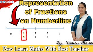 Fractions On Number Line Class 5  Best explanation  Important for all [upl. by Afas]