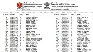 ESIC Paramedical Staff Result 2024 PDF Download [upl. by Marquardt]