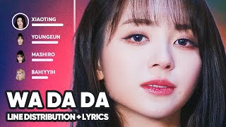 Kep1er  WA DA DA Line Distribution  Lyrics Karaoke PATREON REQUESTED [upl. by Wincer951]