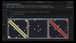 Sparse matrix neat examples in Raku [upl. by Ahsimik]