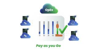 CapEx vs OpEx Cloud in the Cloud Whats the Difference [upl. by Prudy100]