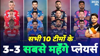 IPL 2024  All 10 Teams 33 Expensive Players  Retain Salary  IPL Auction  MY Cricket Production [upl. by Lehctim]