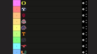 CFB Rankings amp AP Poll Reaction  Week 115 UPDATED  Damo College Football Rankings 2024 [upl. by Seligmann]