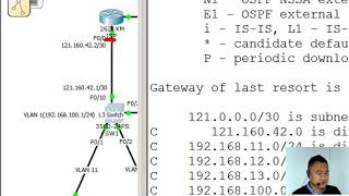 CCNACCNP II 제1장 L3 스위치 [upl. by Cleve]