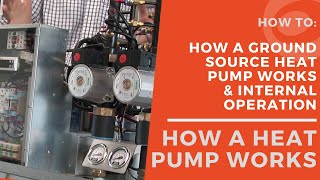 How A Heat Pump Works Installer Version [upl. by Spark318]