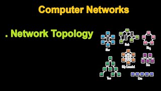 Network Topology  Network Topologies  Bus  Ring  Star  Mesh  Tree Topology [upl. by Arevle498]