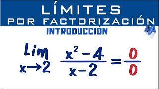 Solución de límites por factorización  Introducción [upl. by Annauqaj]