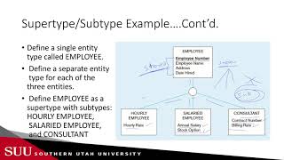 Databases Enhanced ERD  Supertypes and Subtypes [upl. by Russian]