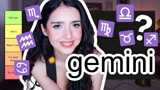 💖♊️Gemini Compatibility with EACH Zodiac Sign Ranked in tiers 3 best matches for Gemini [upl. by Nimzzaj32]