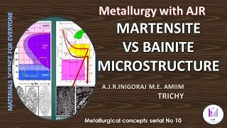 Differentiating the Microstructure of Bainite and Martensite using optical microscopy [upl. by Darbee]