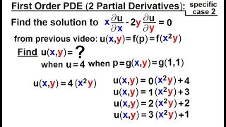 Math Partial Differential Eqn  Ch1 Introduction 23 of 42 1st Order PDE 2 Partial Deriv 2 [upl. by Yrogiarc]